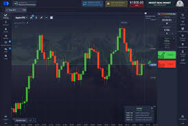 Demo Account Pocket Option Your Path to Trading Success Demo Account Pocket Option Your Path to Trading Success